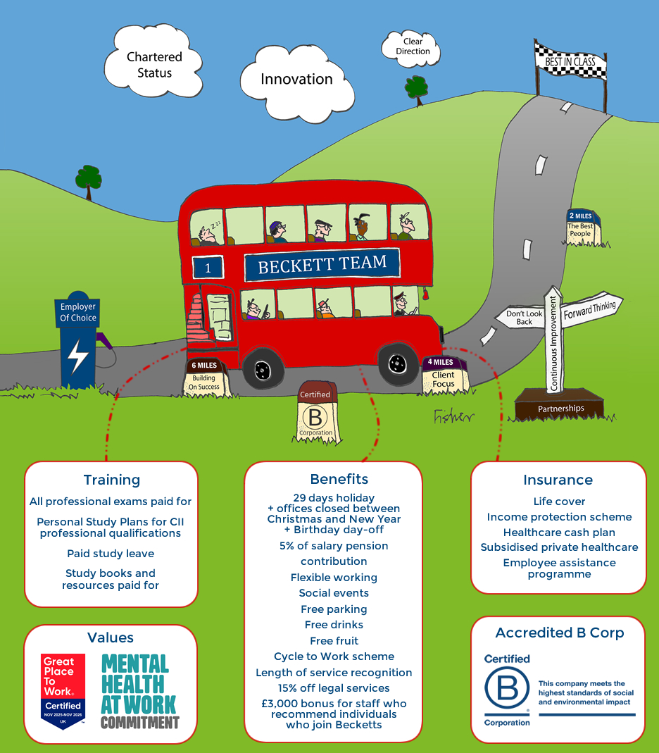 Why Becketts Is An Employer Of Choice 2026 Why Becketts Is An Employer Of Choice 2026